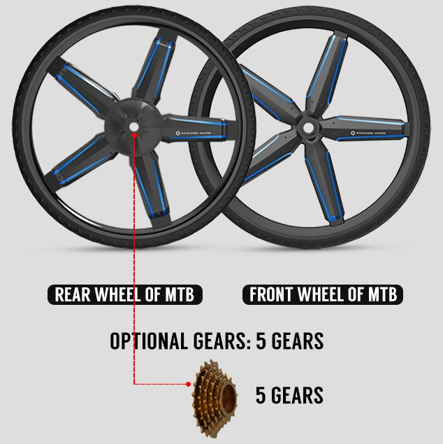 RUEDA-TOOD-EN-UNO-26"