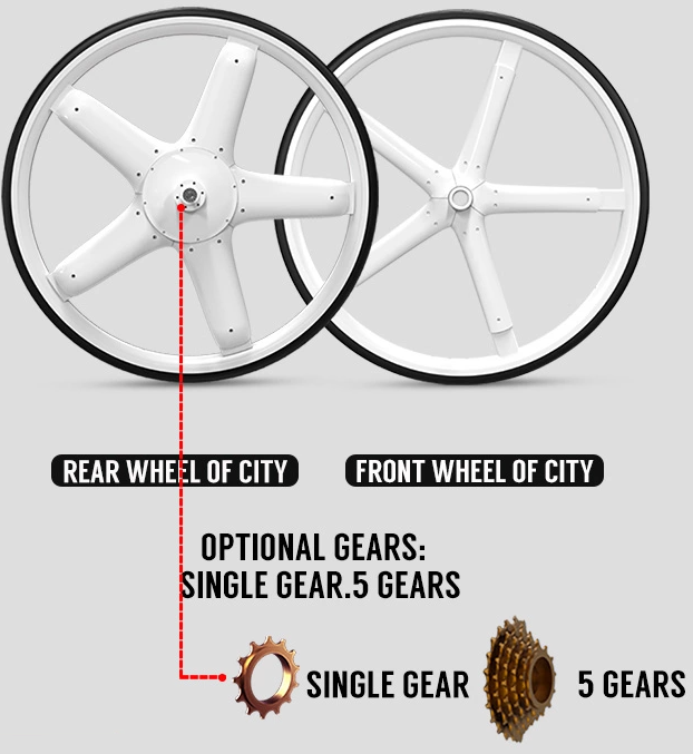 KIT-AM52501-RUEDA-700C-TODO-EN-UNO-DINAMICO